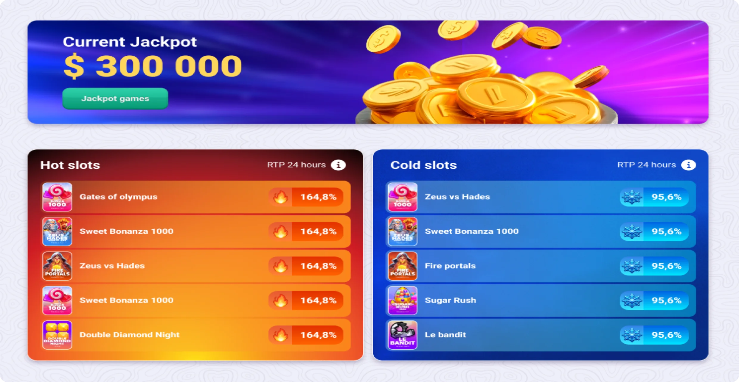 Safe Casino Καλύτεροι Κουλοχέρηδες